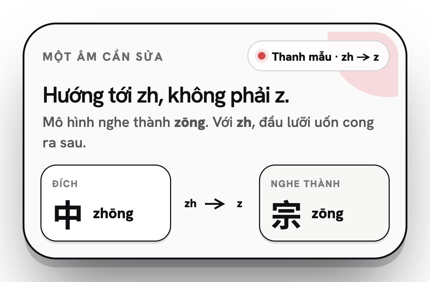 Cách sửa: hướng tới zh, không phải z. Mô hình nghe thành zōng (宗) thay vì zhōng (中).